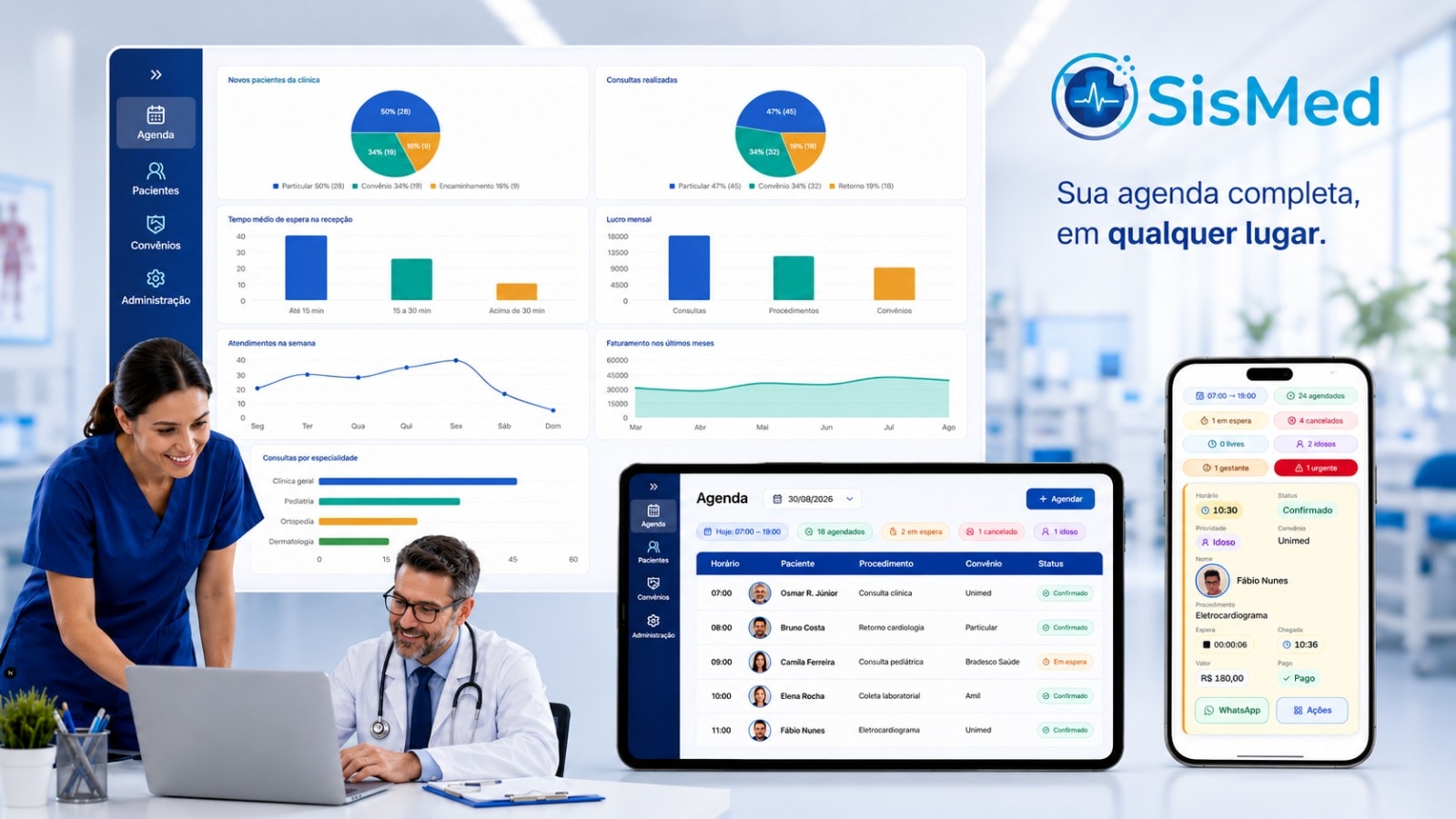 Médico acompanhando o dashboard da clínica no SisMed
